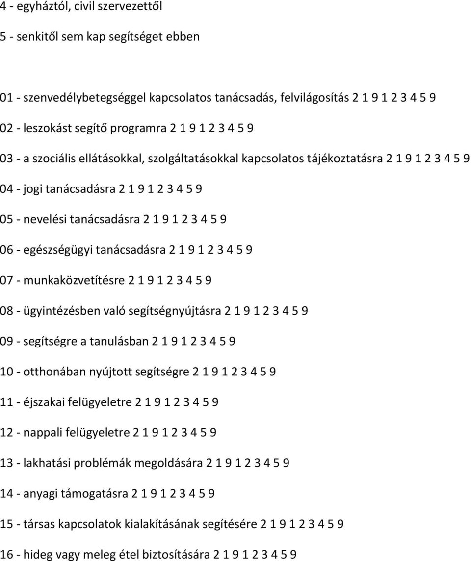 egészségügyi tanácsadásra 2 1 9 1 2 3 4 5 9 07 - munkaközvetítésre 2 1 9 1 2 3 4 5 9 08 - ügyintézésben való segítségnyújtásra 2 1 9 1 2 3 4 5 9 09 - segítségre a tanulásban 2 1 9 1 2 3 4 5 9 10 -