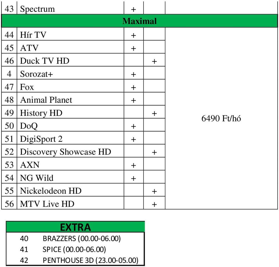 Showcase HD + 53 AXN + 54 NG Wild + 55 Nickelodeon HD + 56 MTV Live HD + 6490