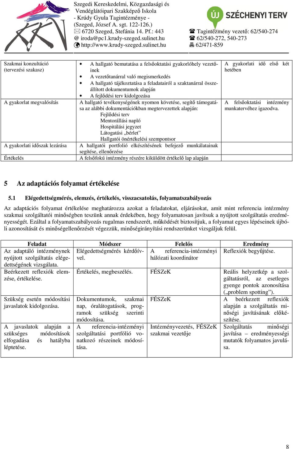 alábbi dokumentációkban megtervezettek alapján: Fejlődési terv Mentorállási napló Hospitálási jegyzet Látogatási bérlet Hallgatói önértékelési szempontsor A hallgatói portfolió elkészítésének