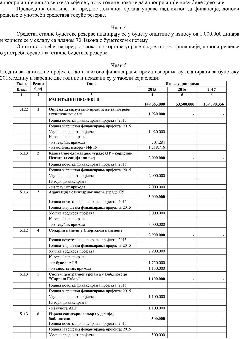 Средства сталне буџетске резерве планирају се у буџету општине у износу од 1.000.000 динара и користе се у складу са чланом 70.Закона о буџетском систему.