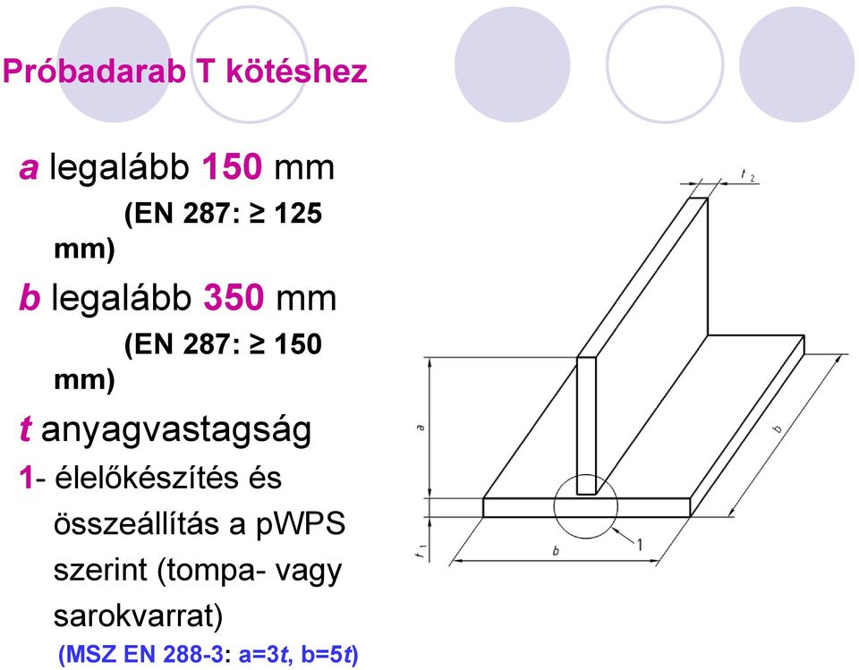 anyagvastagság 1- élelőkészítés és összeállítás a