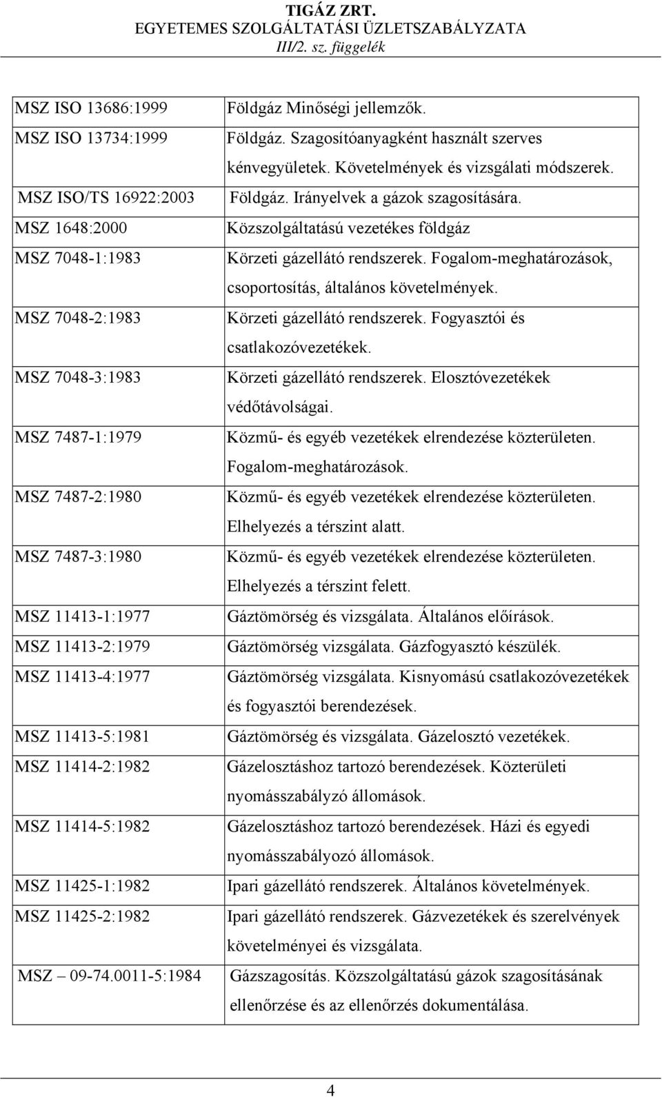 Követelmények és vizsgálati módszerek. Földgáz. Irányelvek a gázok szagosítására. Közszolgáltatású vezetékes földgáz Körzeti gázellátó rendszerek.