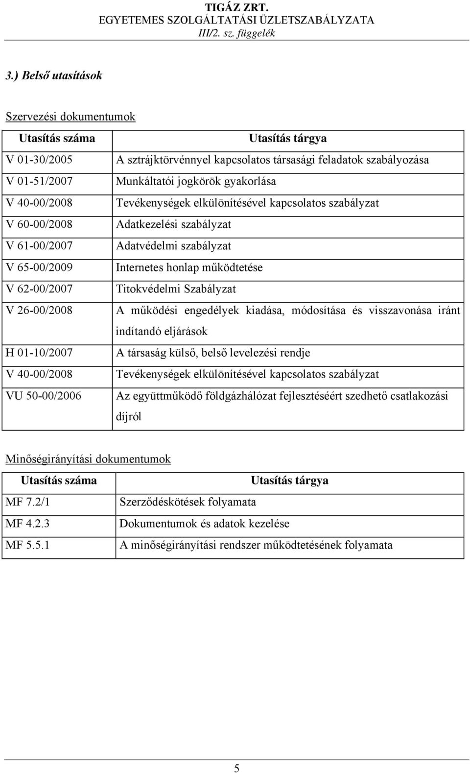 Titokvédelmi Szabályzat V 26-00/2008 A működési engedélyek kiadása, módosítása és visszavonása iránt indítandó eljárások H 01-10/2007 A társaság külső, belső levelezési rendje V 40-00/2008