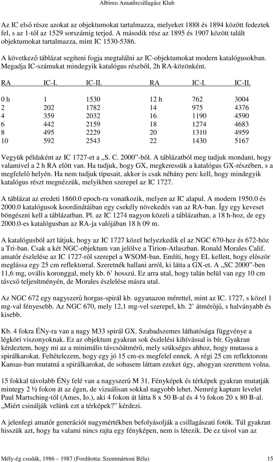 Megadja IC-számukat mindegyik katalógus részbıl, 2h RA-közönként. RA IC-I. IC-II.