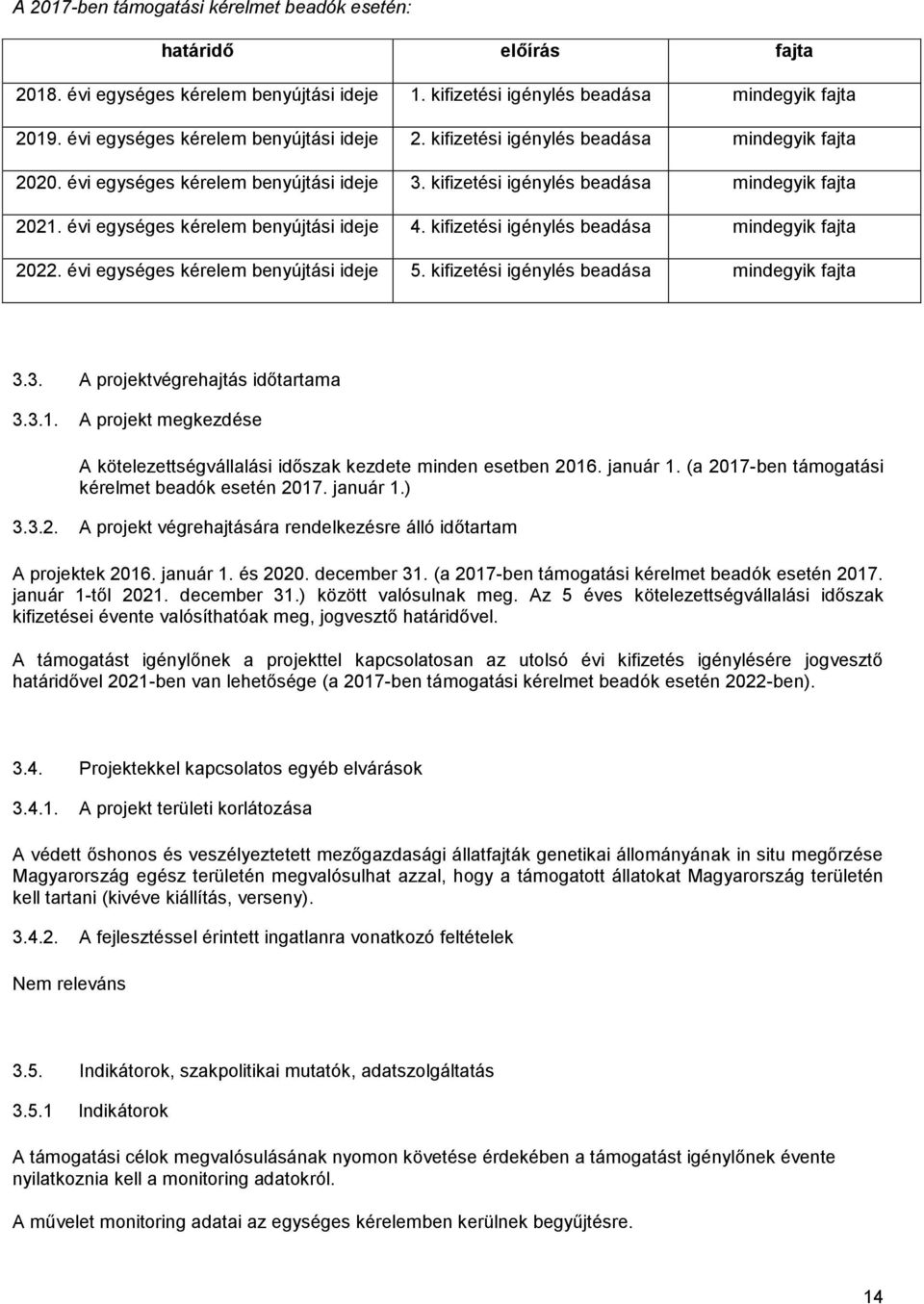 évi egységes kérelem benyújtási ideje 4. kifizetési igénylés beadása mindegyik fajta 2022. évi egységes kérelem benyújtási ideje 5. kifizetési igénylés beadása mindegyik fajta 3.