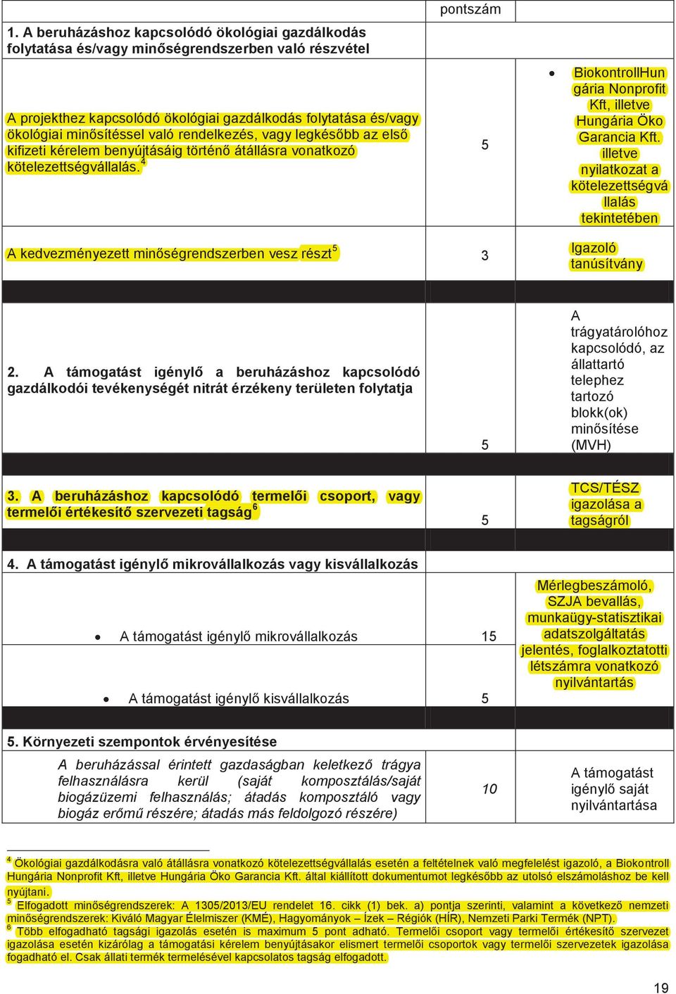 4 A kedvezményezett minőségrendszerben vesz részt 5 3 BiokontrollHun gária Nonprofit Kft, illetve Hungária Öko Garancia Kft.