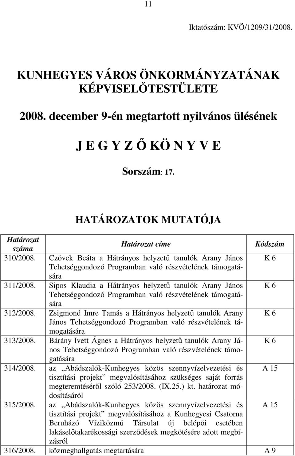 Sipos Klaudia a Hátrányos helyzetű tanulók Arany János K 6 Tehetséggondozó Programban való részvételének támogatására 312/2008.