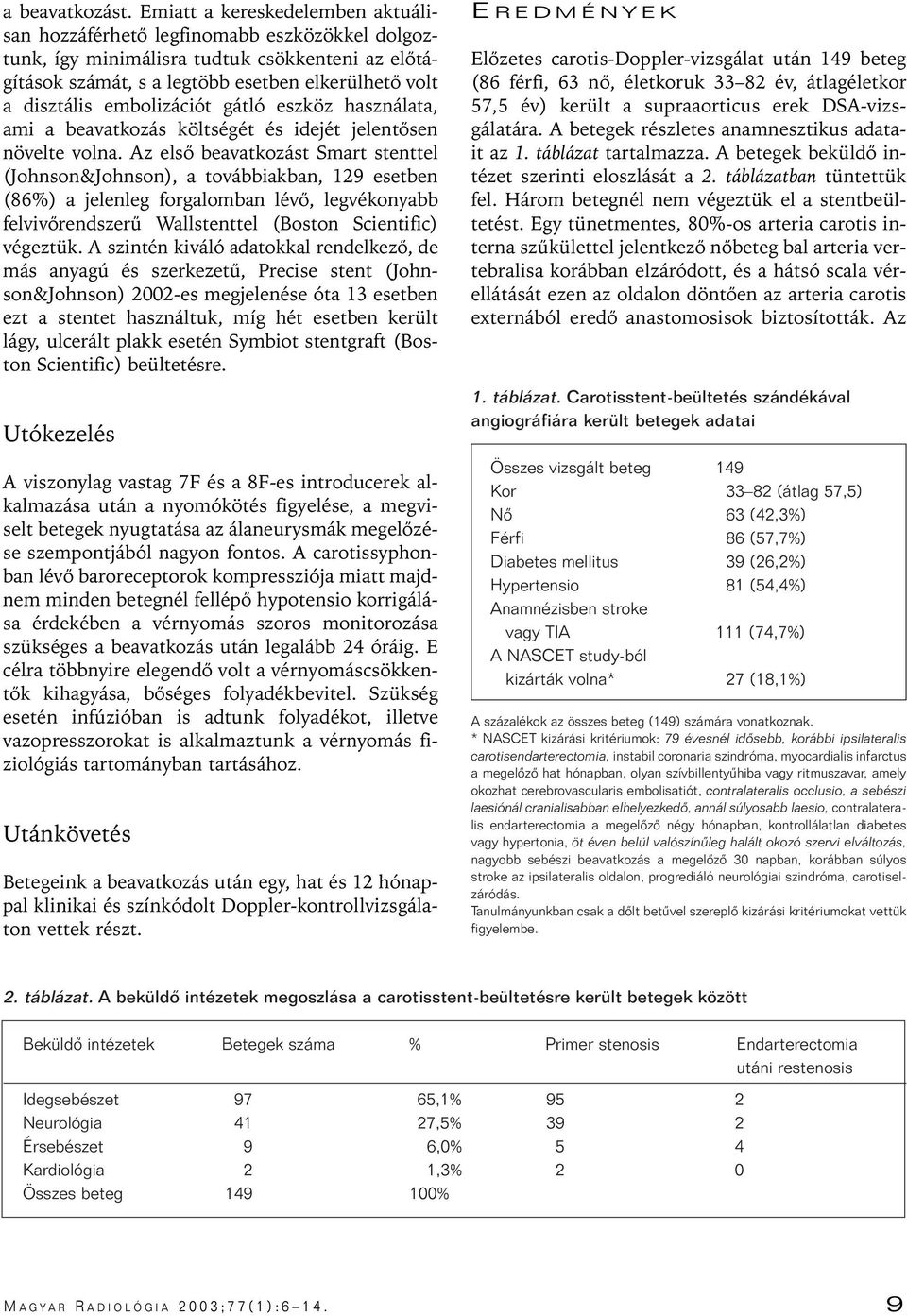 embolizációt gátló eszköz használata, ami a beavatkozás költségét és idejét jelentôsen növelte volna.