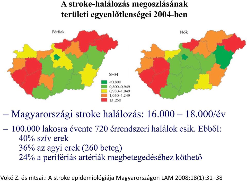 Ebből: 40% szív erek 36% az agyi erek (260 beteg) 24% a perifériás artériák