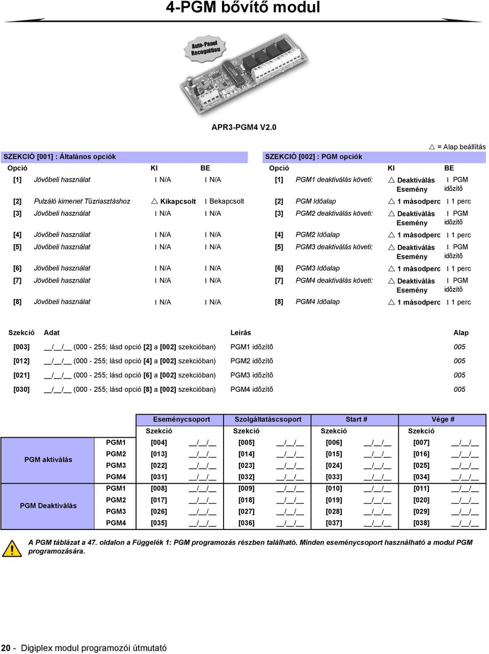 idõzítõ [2] Pulzáló kimenet Tűzriasztáshoz [2] PGM Időalap 1 másodperc 1 1 perc [3] Jövőbeli használat 1 N/A 1 N/A [3] PGM2 deaktiválás követi: Deaktiválás Esemény 1 PGM idõzítõ [4] Jövőbeli