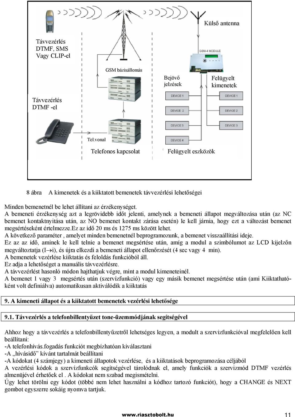A bemeneti érzékenység azt a legrövidebb időt jelenti, amelynek a bemeneti állapot megváltozása után (az NC bemenet kontaktnyitása után, az NO bemenet kontakt zárása esetén) le kell járnia, hogy ezt
