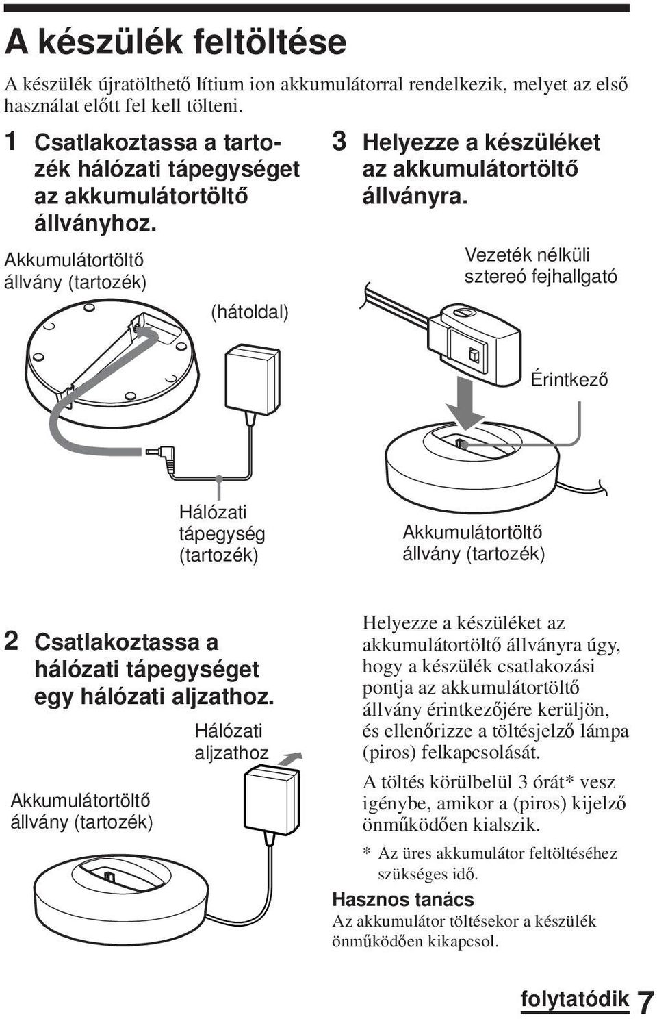 Vezeték nélküli sztereó fejhallgató Érintkező Hálózati tápegység (tartozék) Akkumulátortöltő állvány (tartozék) 2 Csatlakoztassa a hálózati tápegységet egy hálózati aljzathoz.