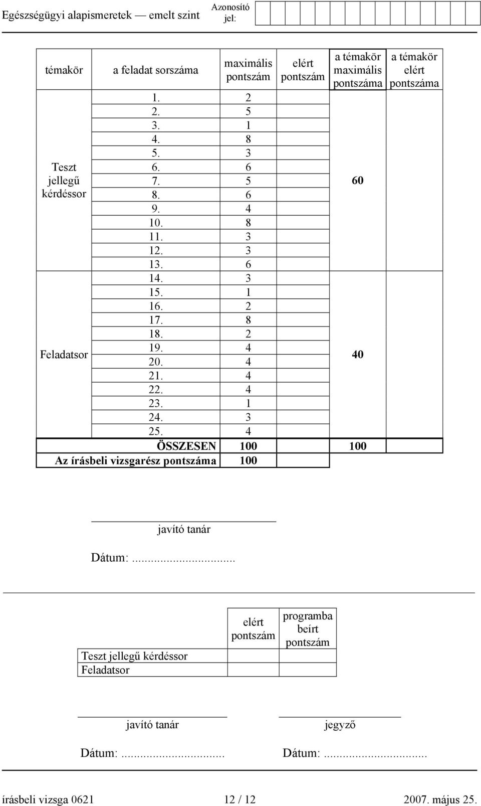 4 elért pontszám a témakör maximális pontszáma ÖSSZESEN 100 100 Az írásbeli vizsgarész pontszáma 100 60 40 a témakör elért pontszáma