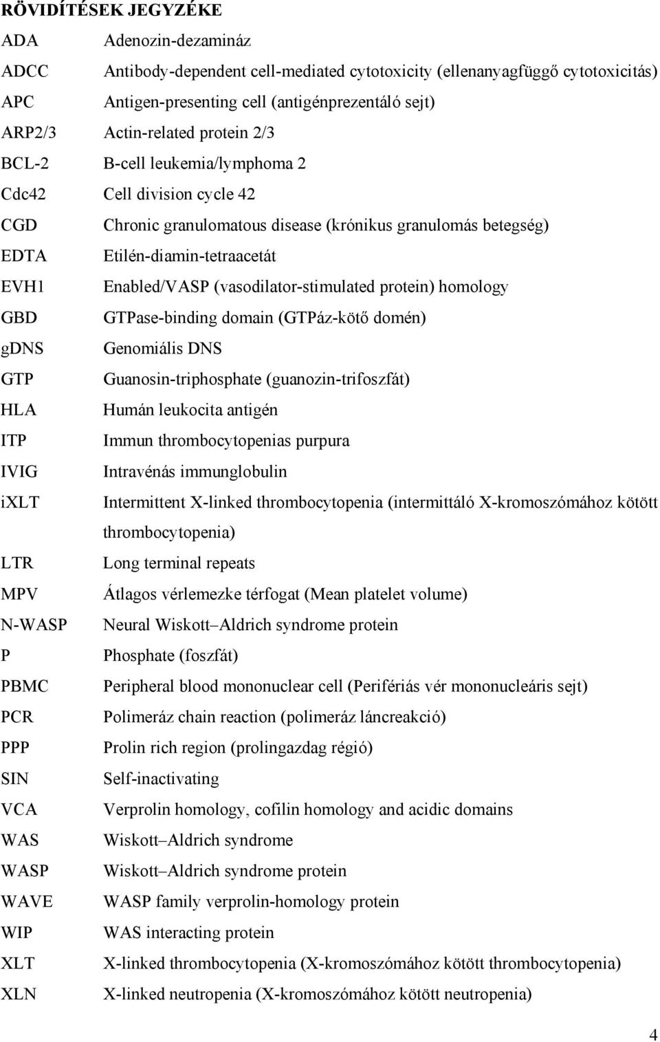 Enabled/VASP (vasodilator-stimulated protein) homology GBD GTPase-binding domain (GTPáz-kötő domén) gdns Genomiális DNS GTP Guanosin-triphosphate (guanozin-trifoszfát) HLA Humán leukocita antigén ITP