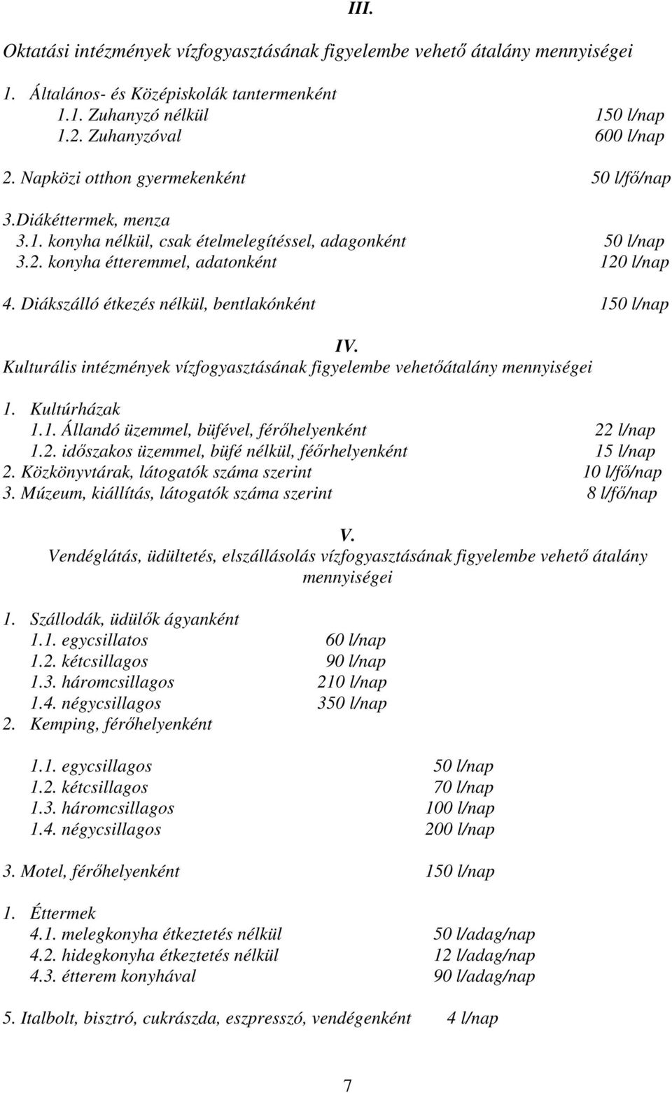 Diákszálló étkezés nélkül, bentlakónként 150 l/nap IV. Kulturális intézmények vízfogyasztásának figyelembe vehetőátalány mennyiségei 1. Kultúrházak 1.1. Állandó üzemmel, büfével, férőhelyenként 22 l/nap 1.