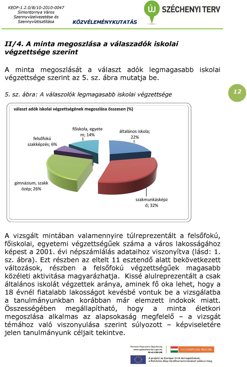rint az 5. sz.