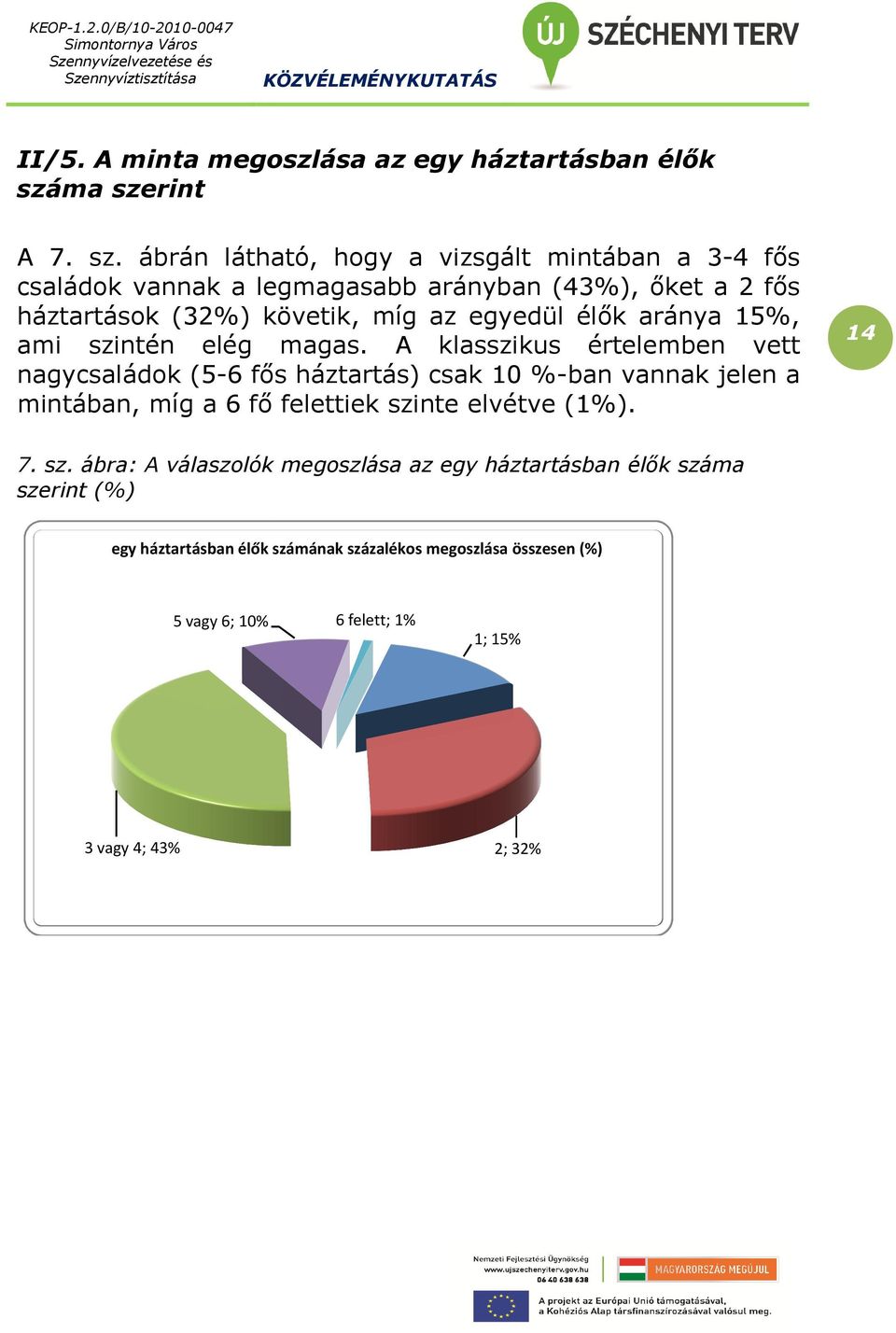 rint A 7. sz.