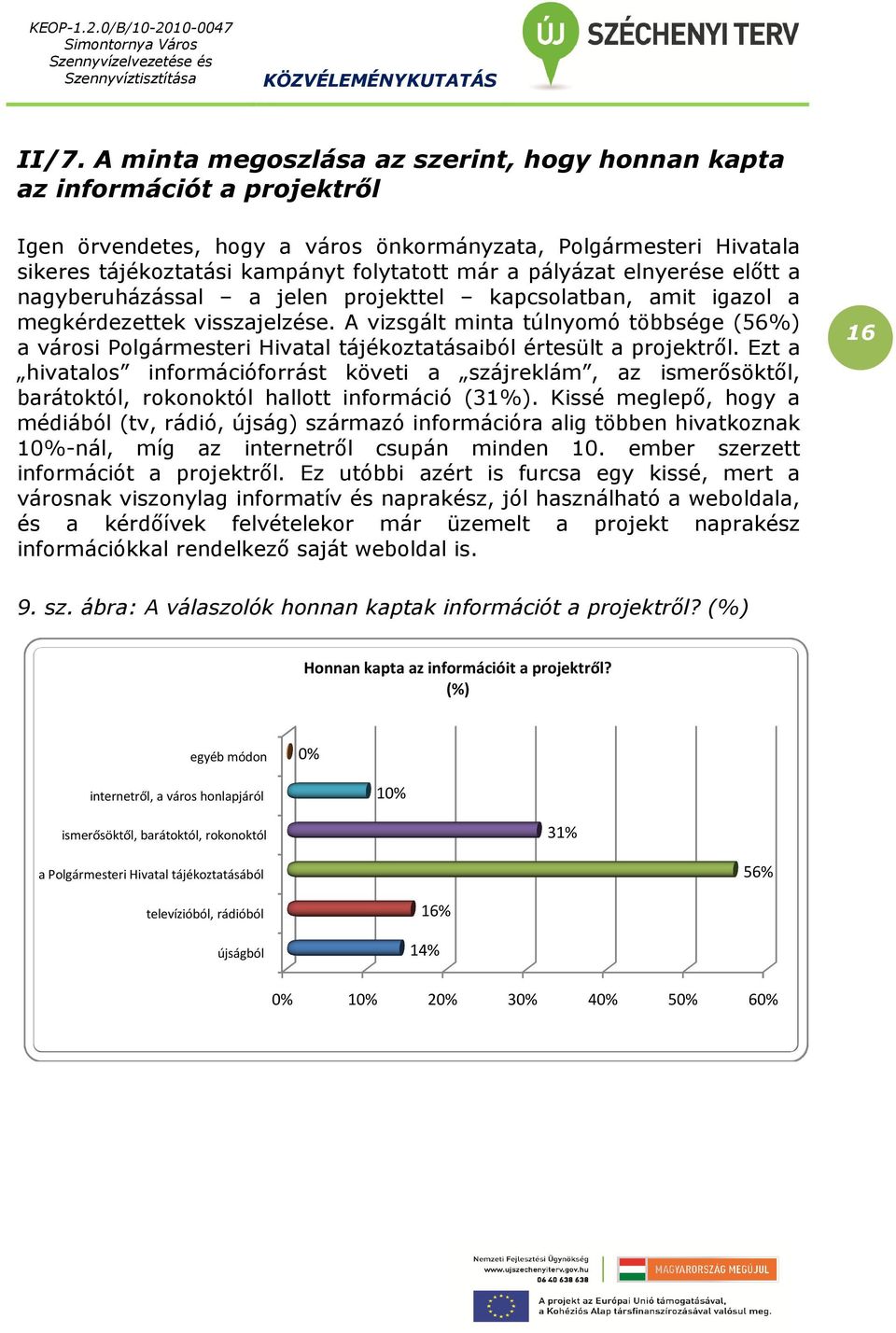 A vizsgált minta túlnyomó többsége (56%) a városi Polgármesteri Hivatal tájékoztatásaiból értesült a projektről.