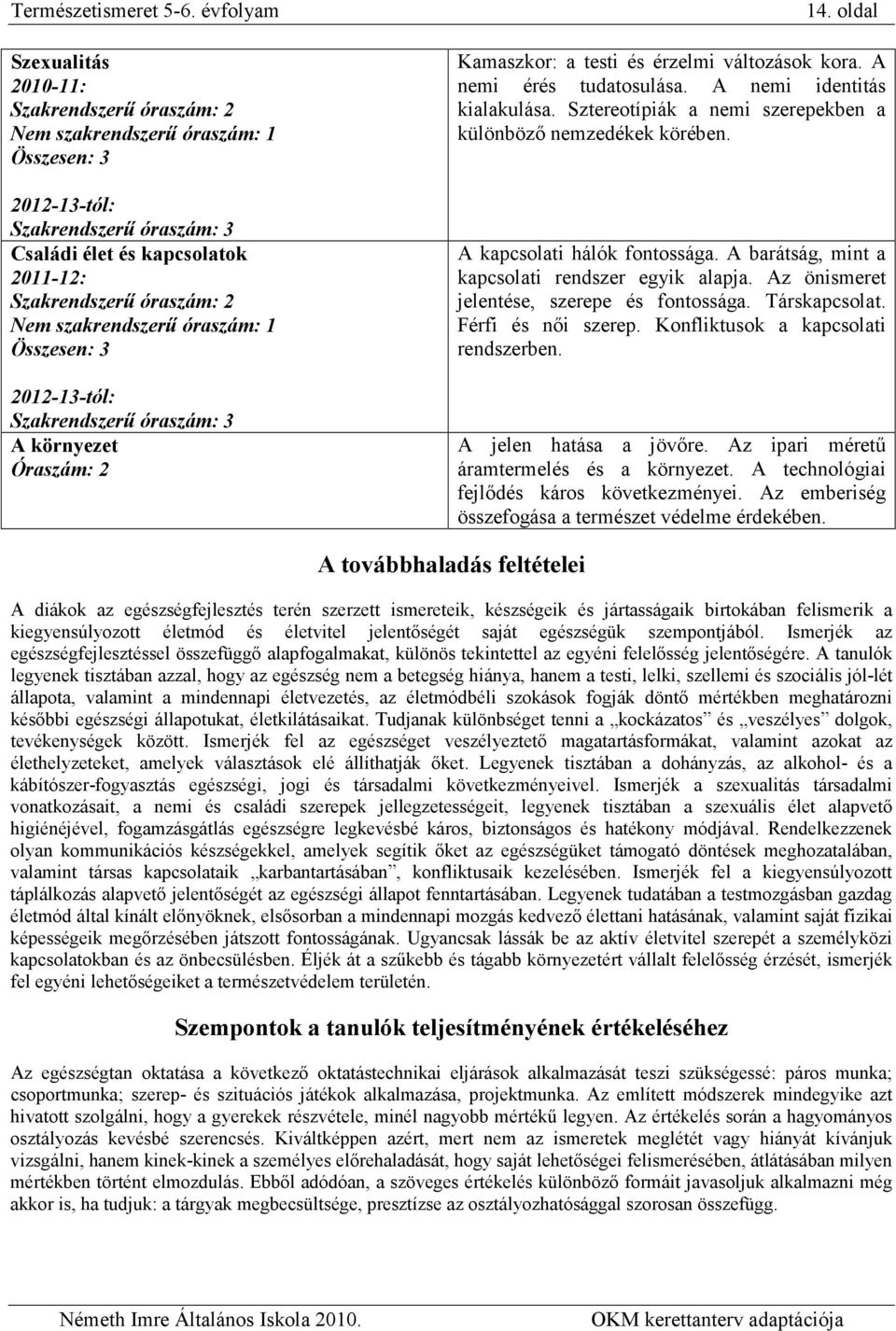 Sztereotípiák a nemi szerepekben a különbözı nemzedékek körében. A kapcsolati hálók fontossága. A barátság, mint a kapcsolati rendszer egyik alapja. Az önismeret jelentése, szerepe és fontossága.