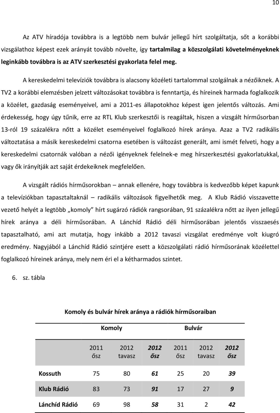 A TV2 a korábbi elemzésben jelzett változásokat továbbra is fenntartja, és híreinek harmada foglalkozik a közélet, gazdaság eseményeivel, ami a 2011-es állapotokhoz képest igen jelentős változás.