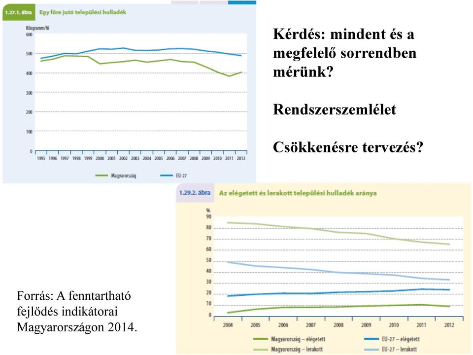 Rendszerszemlélet Csökkenésre tervezés?
