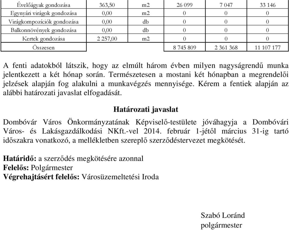 Természetesen a mostani két hónapban a megrendelői jelzések alapján fog alakulni a munkavégzés mennyisége. Kérem a fentiek alapján az alábbi határozati javaslat elfogadását.