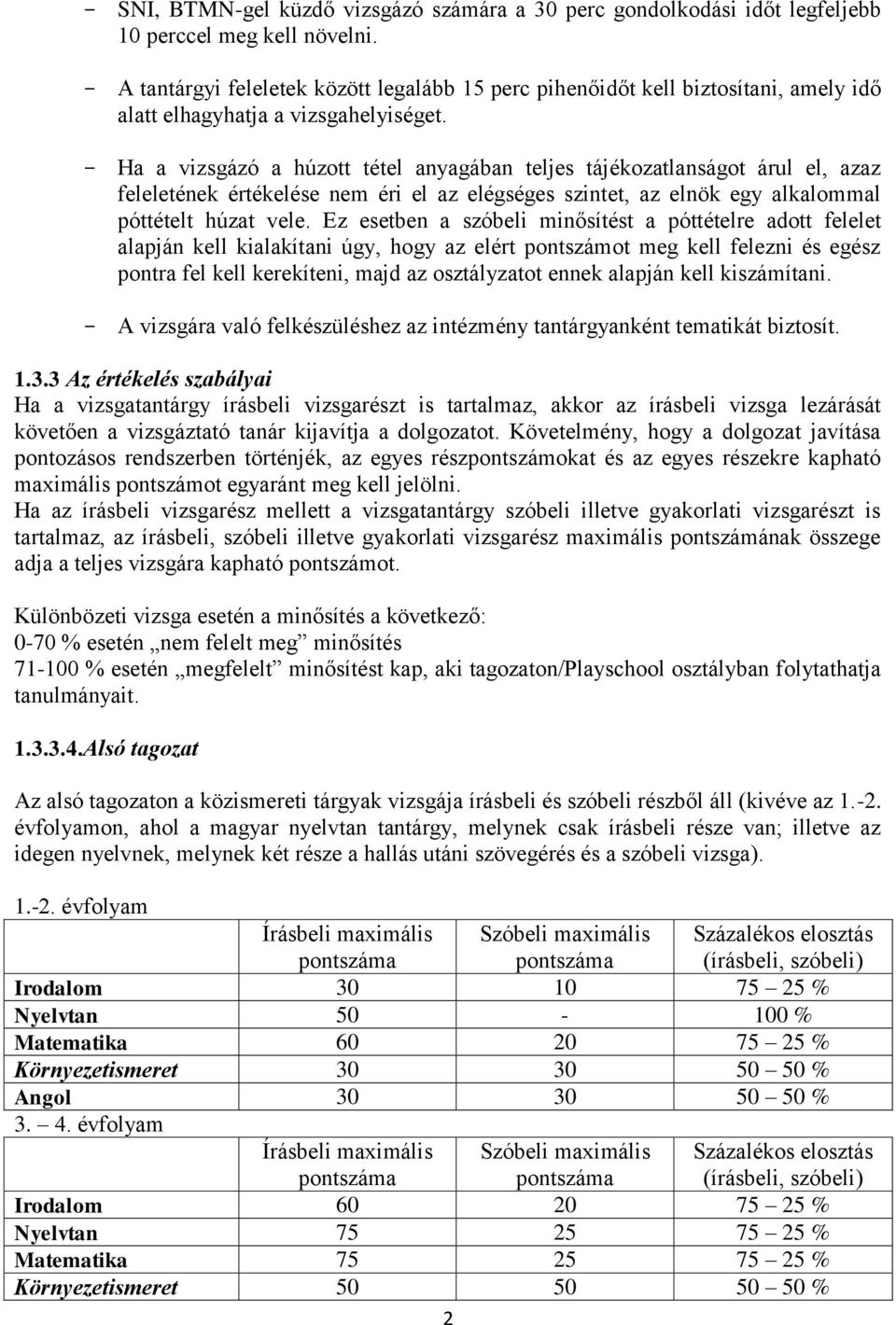 Ha a vizsgázó a húzott tétel anyagában teljes tájékozatlanságot árul el, azaz feleletének értékelése nem éri el az elégséges szintet, az elnök egy alkalommal póttételt húzat vele.