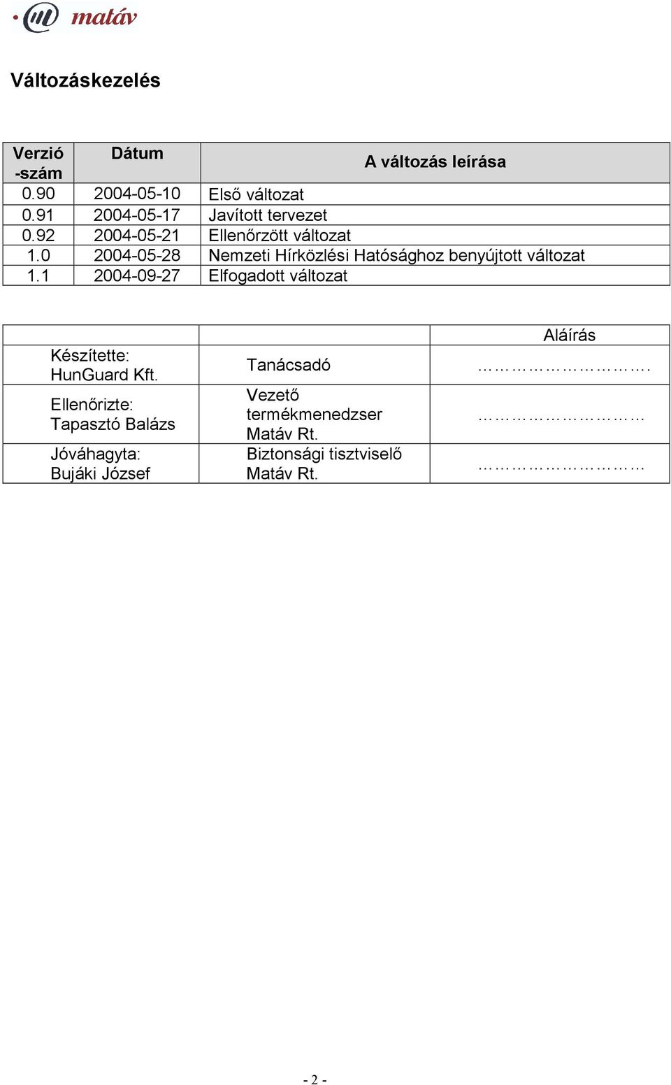 0 2004-05-28 Nemzeti Hírközlési Hatósághoz benyújtott változat 1.