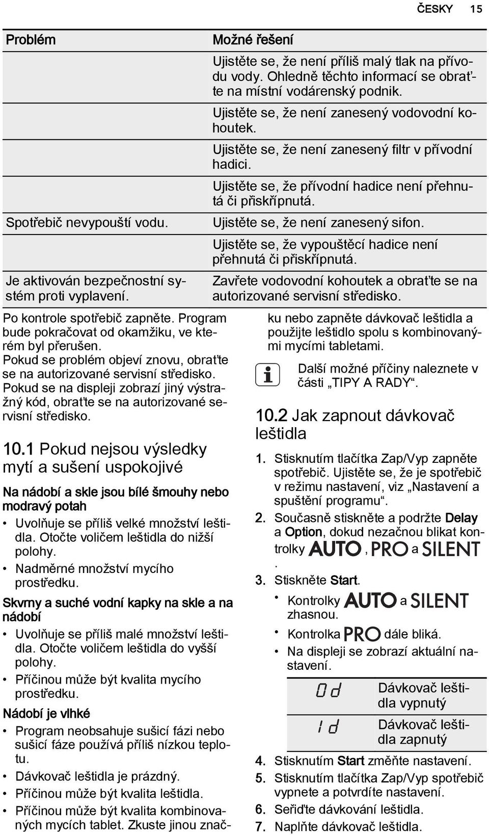 1 Pokud nejsou výsledky mytí a sušení uspokojivé Možné řešení Ujistěte se, že není příliš malý tlak na přívodu vody. Ohledně těchto informací se obraťte na místní vodárenský podnik.