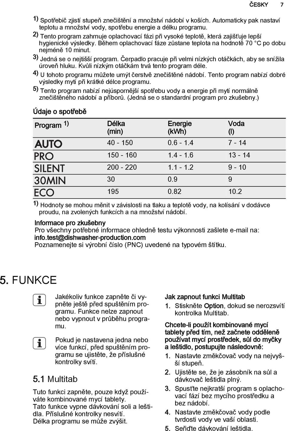 3) Jedná se o nejtišší program. Čerpadlo pracuje při velmi nízkých otáčkách, aby se snížila úroveň hluku. Kvůli nízkým otáčkám trvá tento program déle.