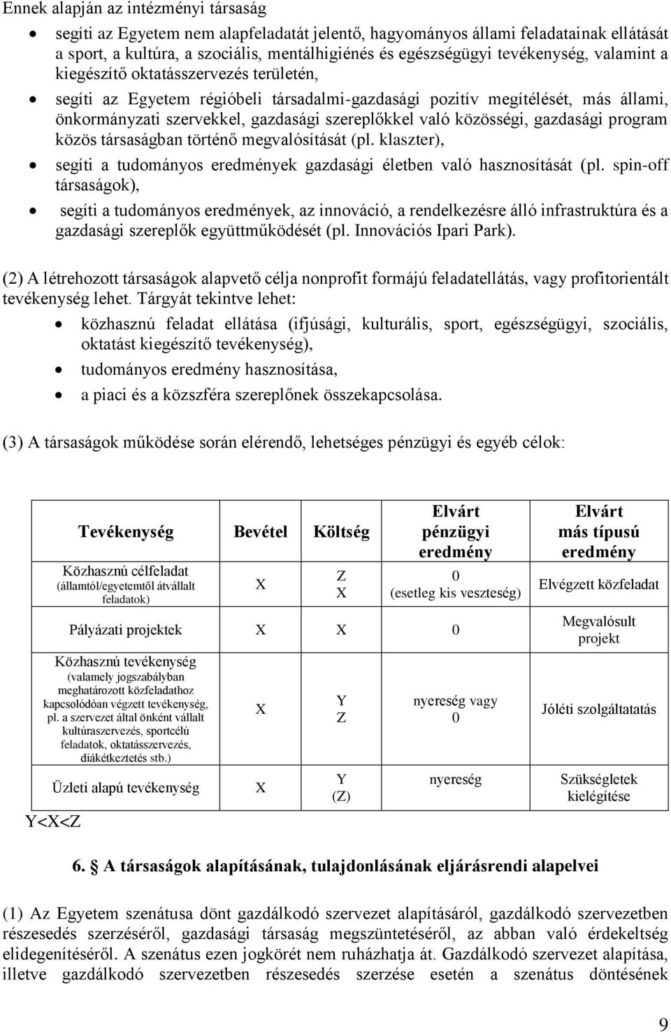 közösségi, gazdasági program közös társaságban történő megvalósítását (pl. klaszter), segíti a tudományos eredmények gazdasági életben való hasznosítását (pl.