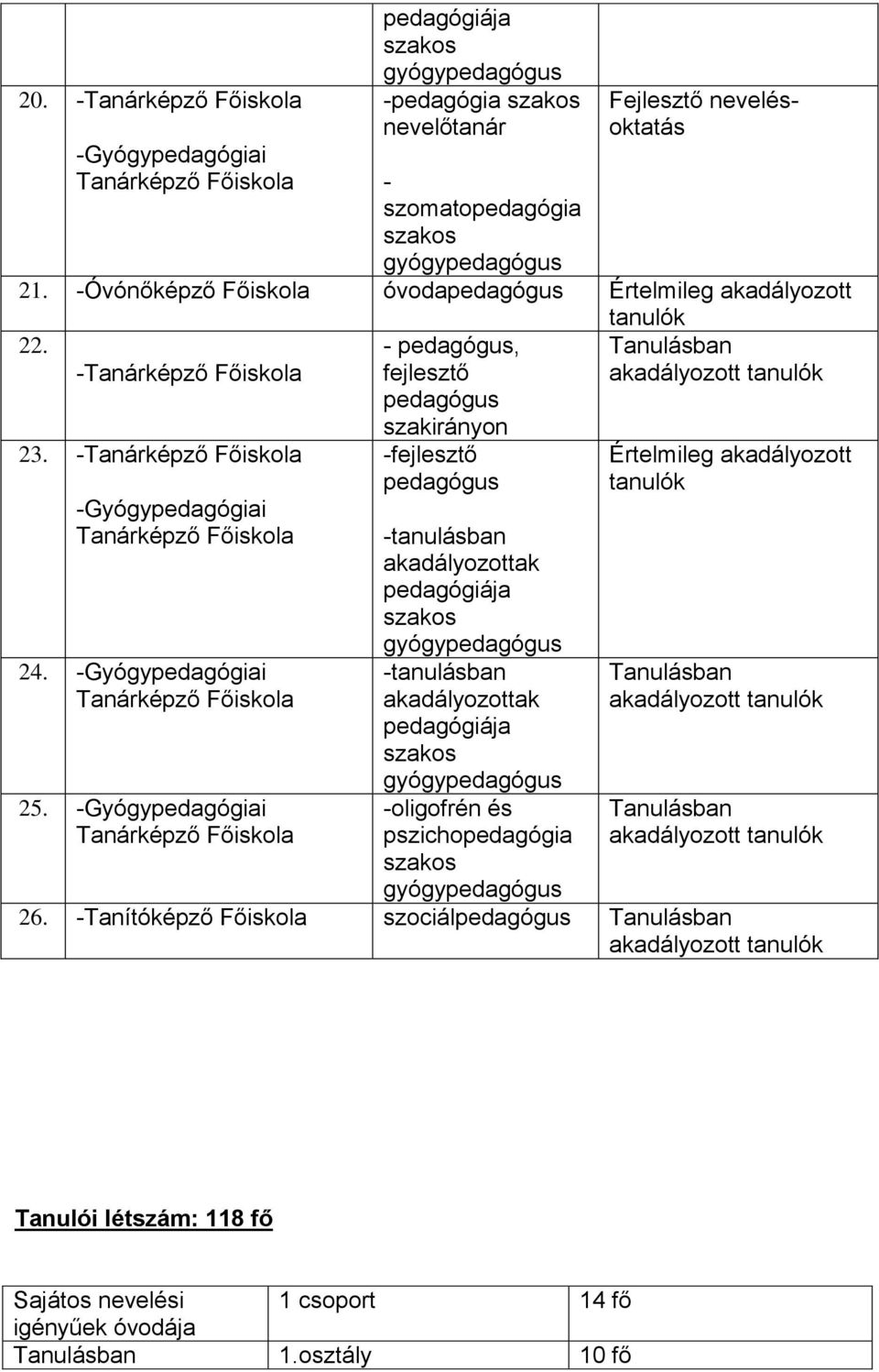 fejlesztő oligofrén és pszichopedagógia 26.