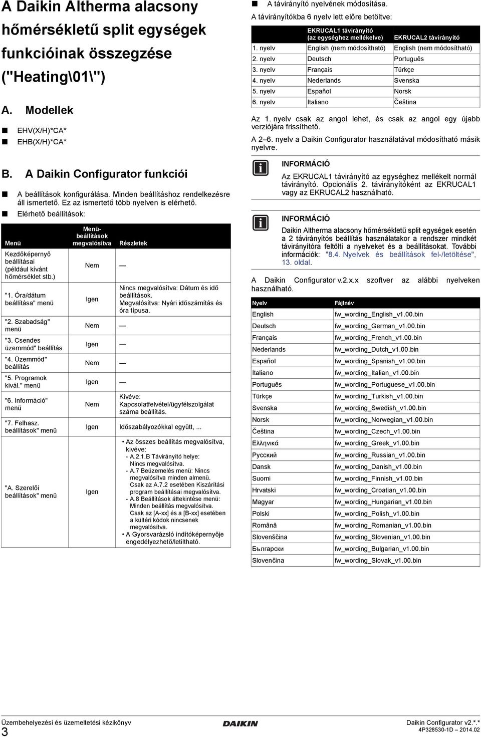 Óra/dátum beállítása" menü "2. Szabadság" menü "3. Csendes üzemmód" beállítás "4. Üzemmód" beállítás "5. Programok kivál." menü "6. Információ" menü "7. Felhasz. beállítások" menü "A.