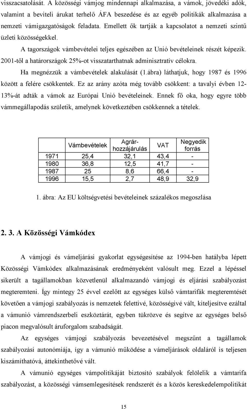 Emellett k tartják a kapcsolatot a nemzeti szintc üzleti közösségekkel. A tagországok vámbevételei teljes egészében az Unió bevételeinek részét képezik.
