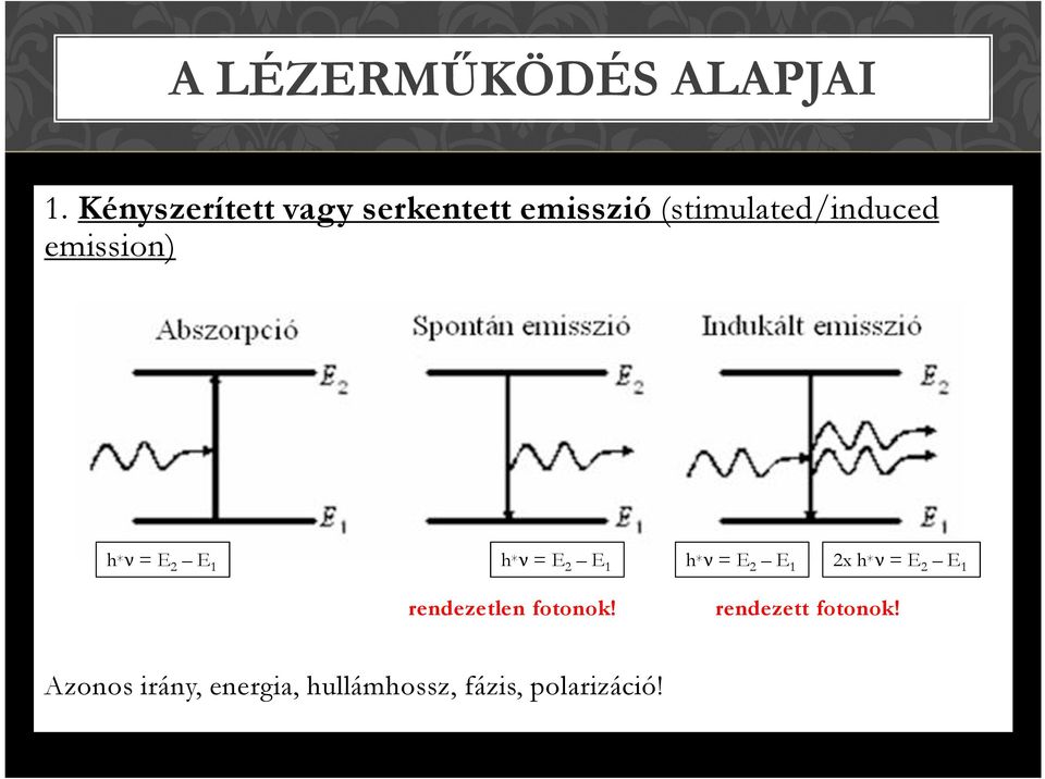 emission) h * ν = E2 E 1 h * ν = E2 E 1 rendezetlen fotonok!