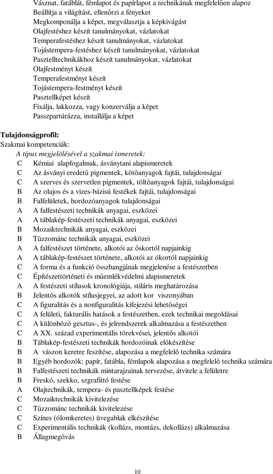 készít Temperafestményt készít Tojástempera-festményt készít Pasztellképet készít Fixálja, lakkozza, vagy konzerválja a képet Passzpartúrázza, installálja a képet Tulajdonságprofil: Szakmai