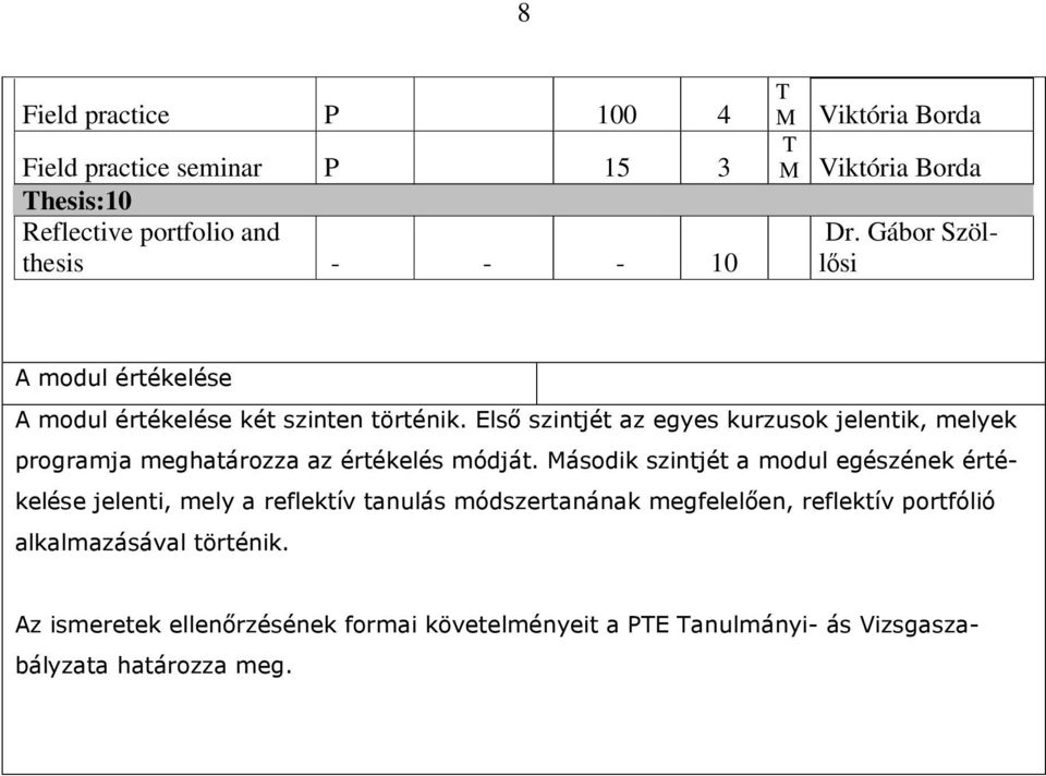 Elsı szintjét az egyes kurzusok jelentik, melyek programja meghatározza az értékelés módját.