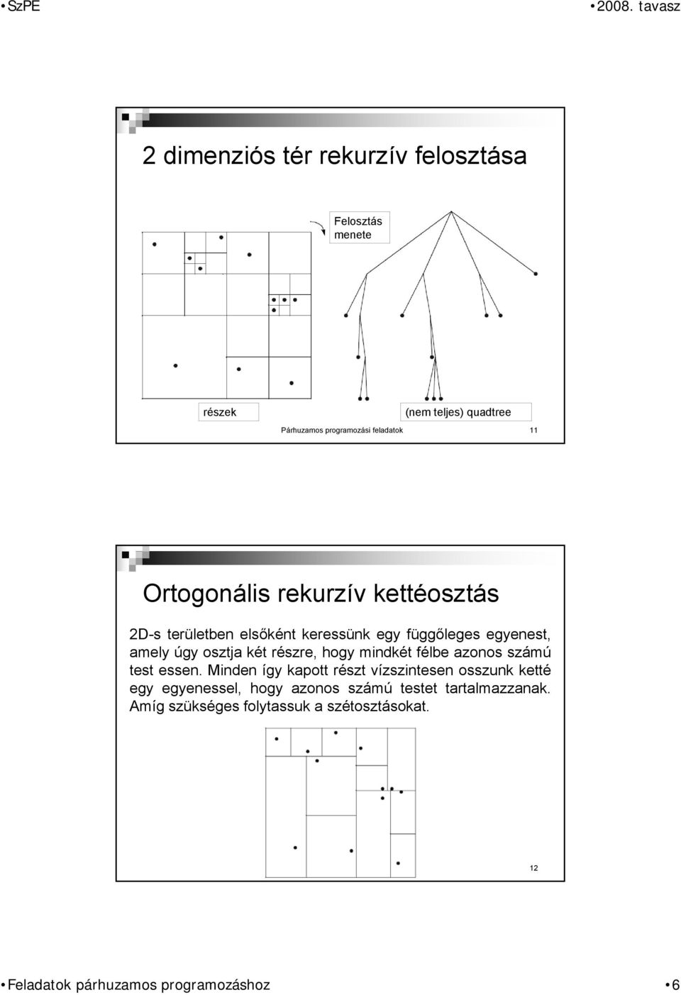 mindkét félbe azonos számú test essen.