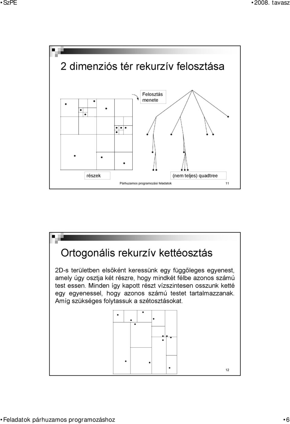 mindkét félbe azonos számú test essen.