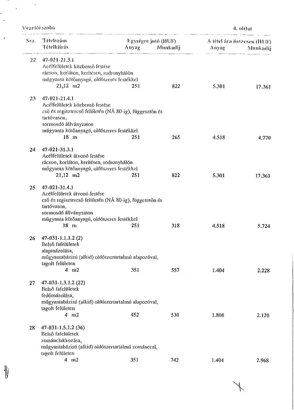 4J Acélfelületek közbenső festése cső és regisztercső felületén (NÁ 80-ig), fiiggesztön és tartóvason, sormosdó állványzaton műgyanta kötőanyagú, oldószeres festékkel 18 m 251 265 4.538 4.