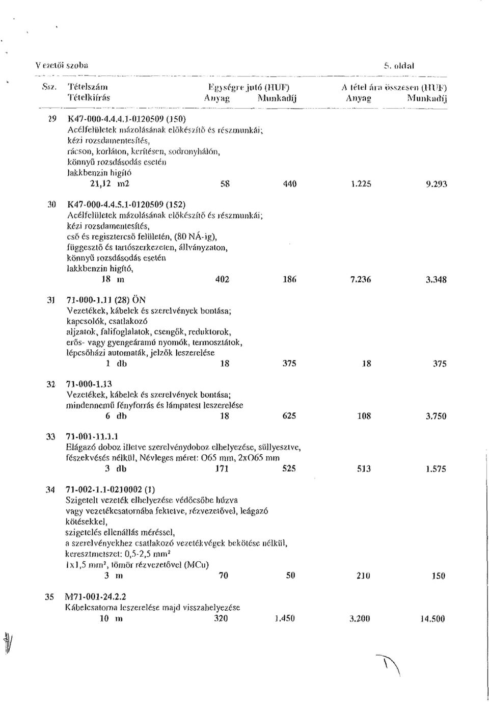 4.4.1-012050