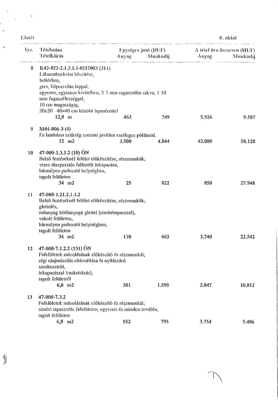 közötti lapmérettel 12,8 m 463 749 5,926 9.587 9 M44-006-3 (4) Fa lambéria szükség szerinti javítása esetleges pótlással. 12 m2 3.500 4.844 42.000 58.128 10 47-000-1.3.1.2 (10) ÖN Belső festéseknél felület előkészítése, részmunkák; vizes diszperziós falfesték lekaparása, bármilyen padozatú helységben, tagolt felületen 34 m2 25 822 850 27.