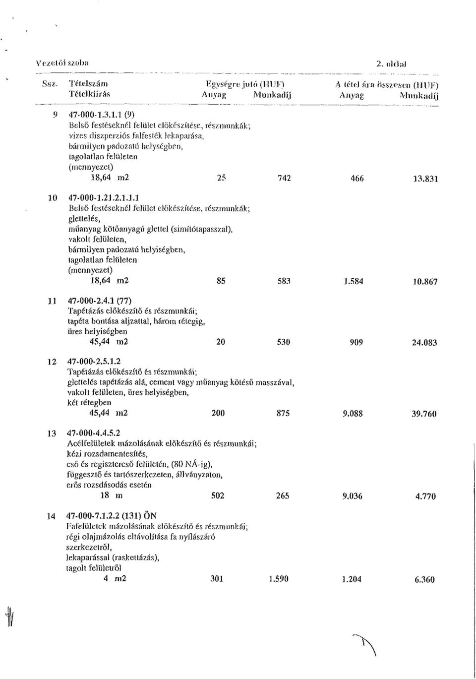 3.1.1(9) Belső festéseknél felület előkészítése, részmunkák; vizes diszperziós falfesték lekaparása, bármilyen padozatú helységben, tagolatlan felületen (mennyezet) 18,64 m2 25 742 466 33.