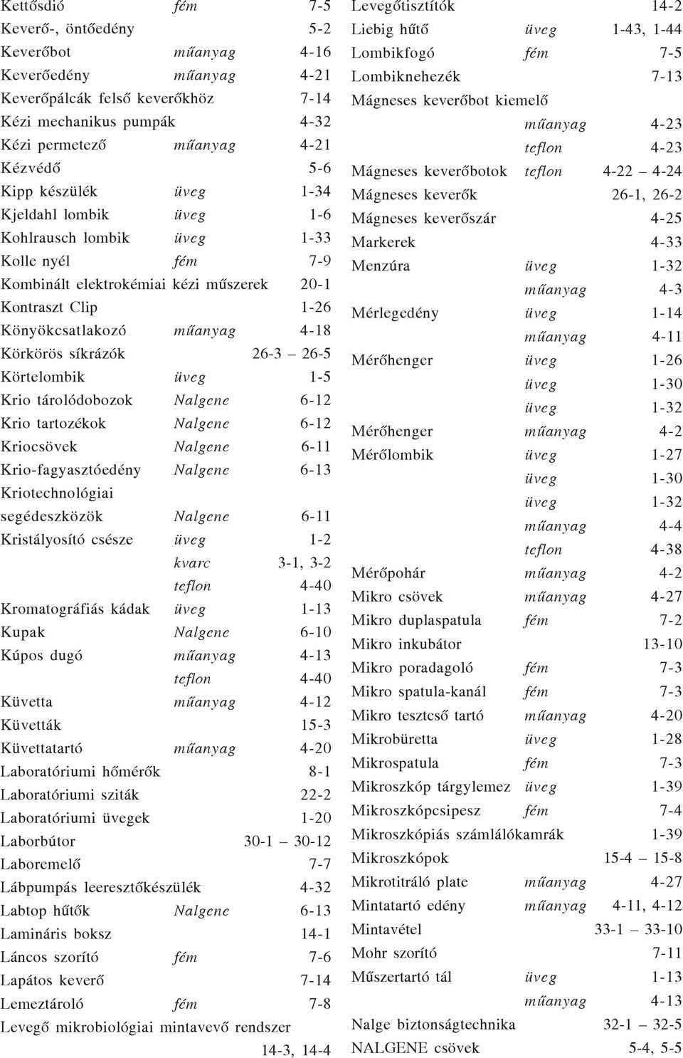 síkrázók 26-3 26-5 Körtelombik üveg 1-5 Krio tárolódobozok Nalgene 6-12 Krio tartozékok Nalgene 6-12 Kriocsövek Nalgene 6-11 Krio-fagyasztóedény Nalgene 6-13 Kriotechnológiai segédeszközök Nalgene