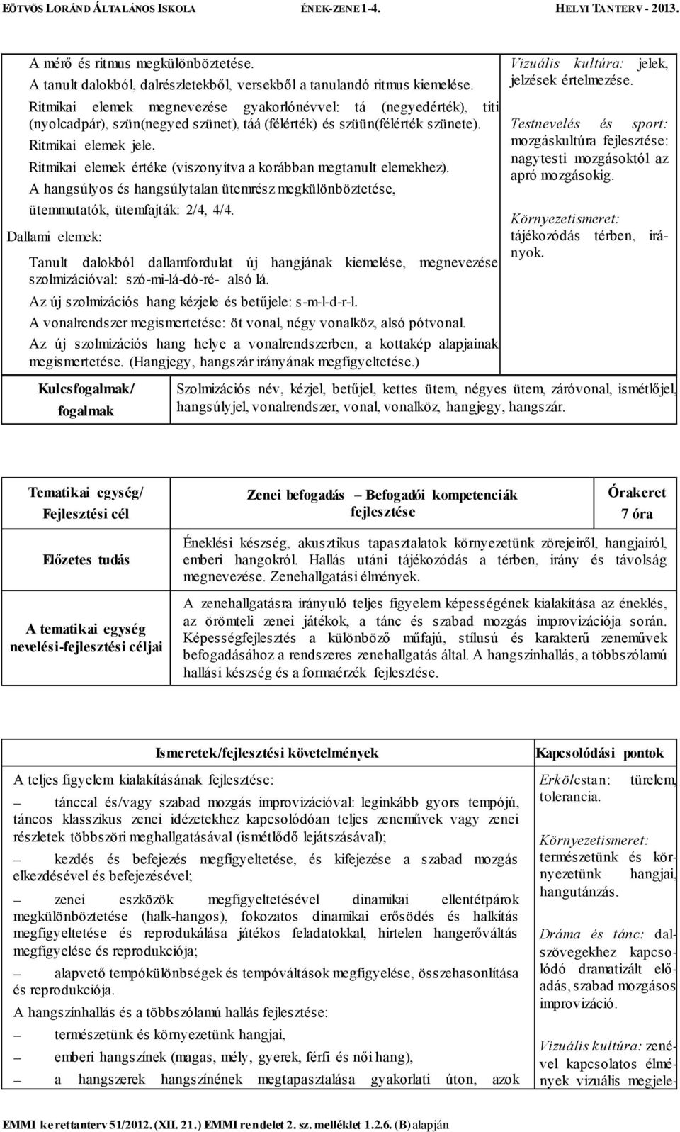 Ritmikai elemek értéke (viszonyítva a korábban megtanult elemekhez). A hangsúlyos és hangsúlytalan ütemrész megkülönböztetése, ütemmutatók, ütemfajták: 2/4, 4/4.