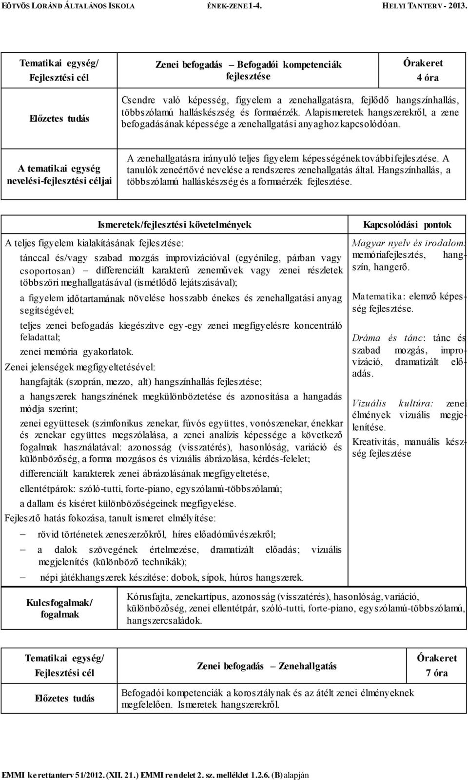 A tanulók zeneértővé nevelése a rendszeres zenehallgatás által. Hangszínhallás, a többszólamú halláskészség és a formaérzék fejlesztése.