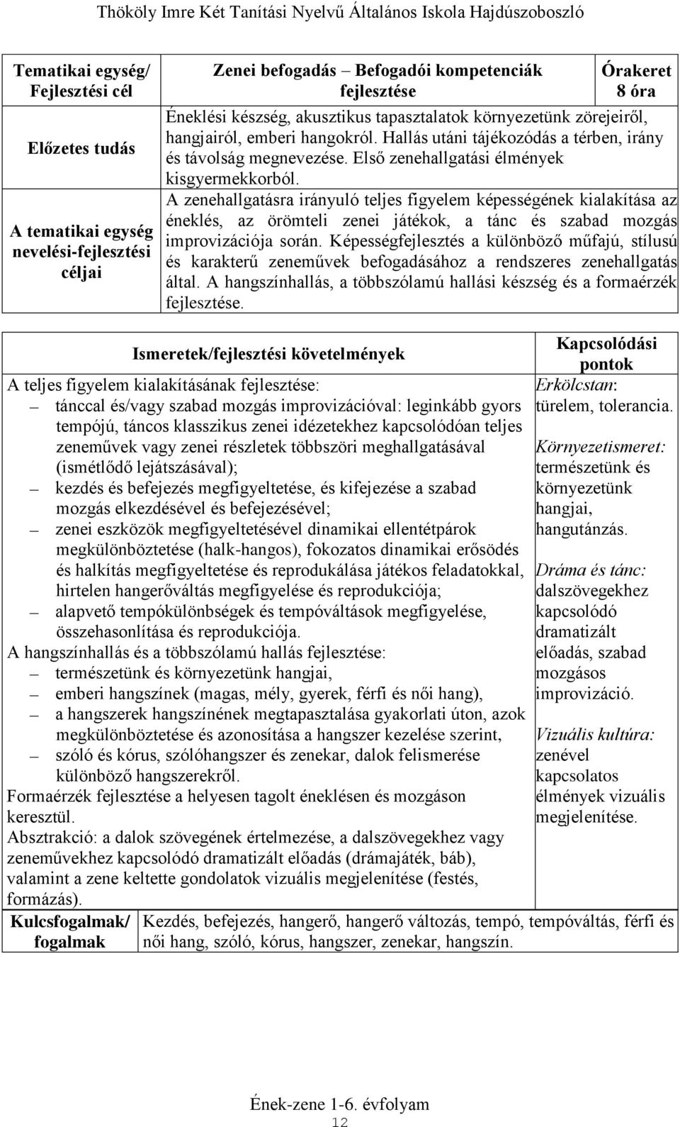 A zenehallgatásra irányuló teljes figyelem képességének kialakítása az éneklés, az örömteli zenei játékok, a tánc és szabad mozgás improvizációja során.