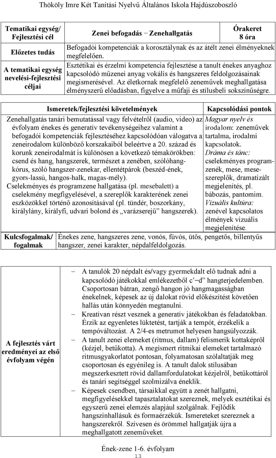 Az életkornak megfelelő zeneművek meghallgatása élményszerű előadásban, figyelve a műfaji és stílusbeli sokszínűségre.