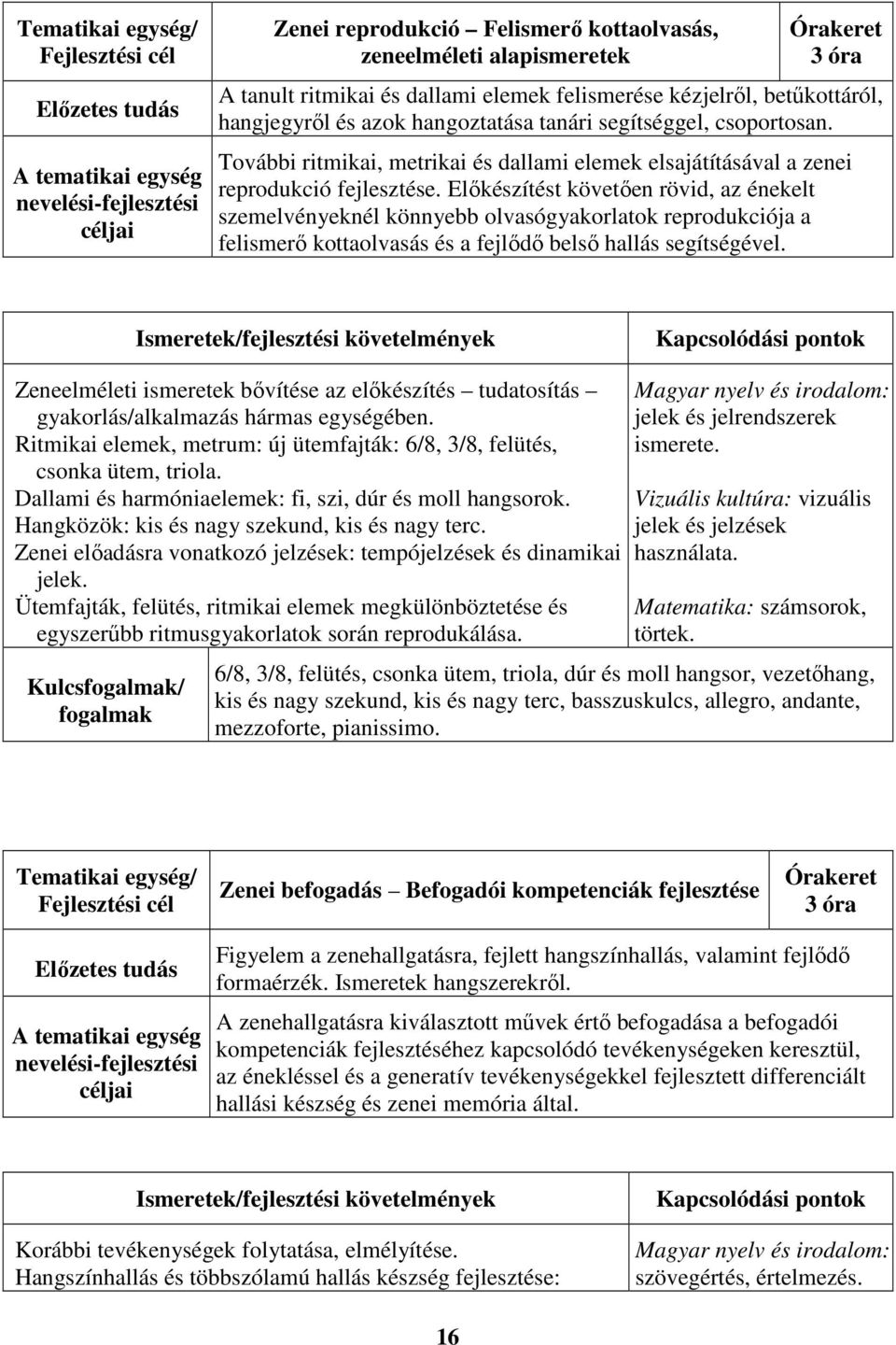 Előkészítést követően rövid, az énekelt szemelvényeknél könnyebb olvasógyakorlatok reprodukciója a felismerő kottaolvasás és a fejlődő belső hallás segítségével.