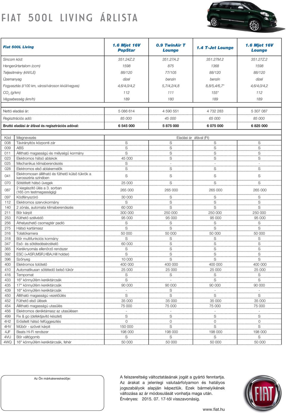 5,7/4,2/4,8 8,8/5,4/6,7* 4,6/4,0/4,2 CO 2 (g/km) 112 111 155* 112 Végsebesség (km/h) 189 180 189 189 Nettó eladási ár: 5 086 614 4 590 551 4 732 283 5 307 087 Regisztrációs adó: 85 000 45 000 65 000